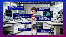 Проект «Стань чемпионом» в Оренбуржье. «Вести. Спорт» от 24 мая 2026