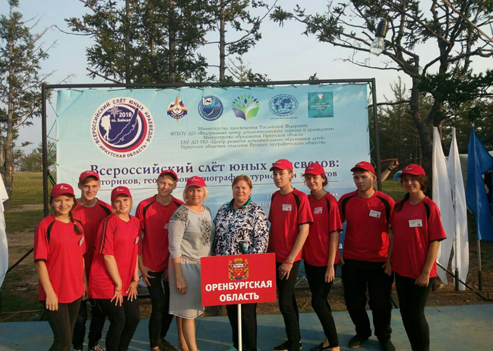 Слет краеведов. Топографический конкурс для юных краеведов. Слет юных краеведов. Организация и проведение слетов юных туристов – краеведов. Слет молодежи марий 2021.